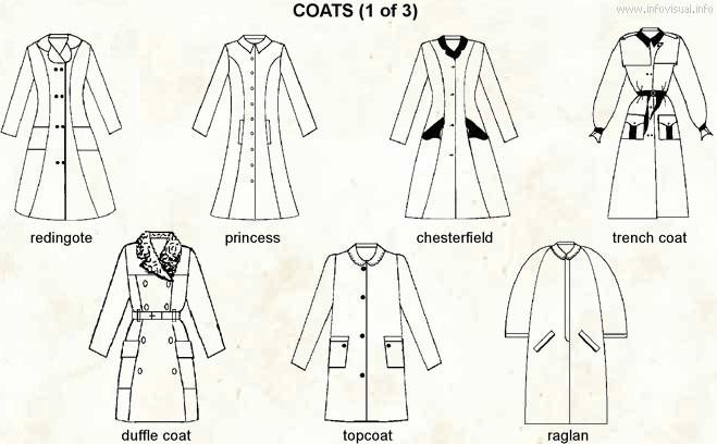 Coats  (Visual Dictionary)